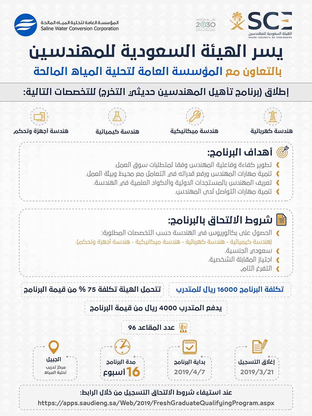 الاوراق المطلوبة للتسجيل في الهيئة السعودية للمهندسين